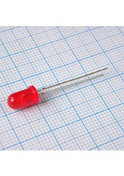 GNL-3014HD, T1 (3mm)