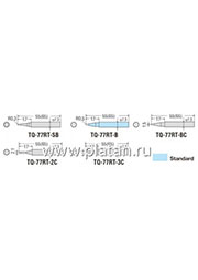 TQ-77RT-2C, Жало долговечное